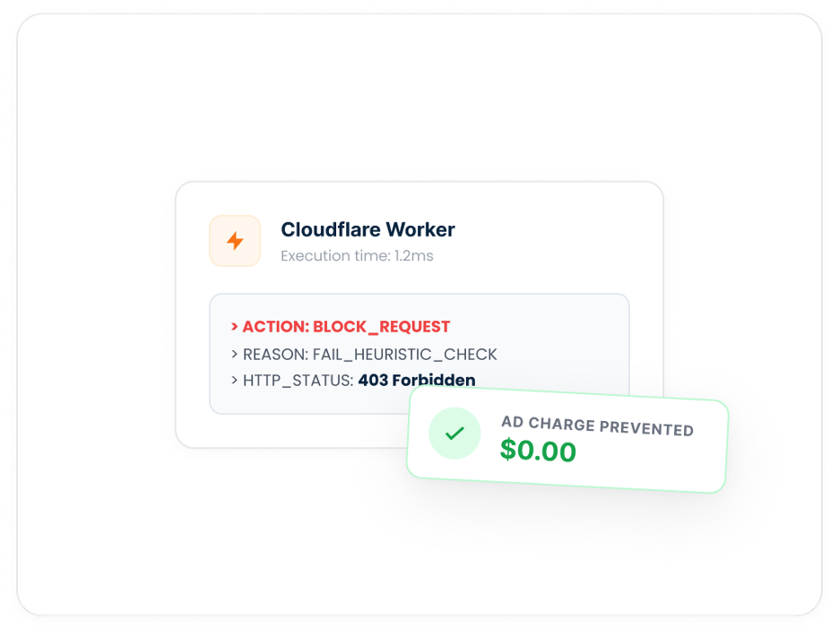 First-click blocking diagram
